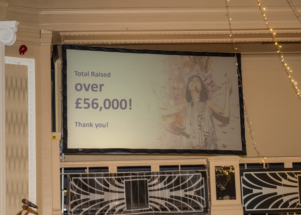Fundraising event projection showing £56,000 raised.